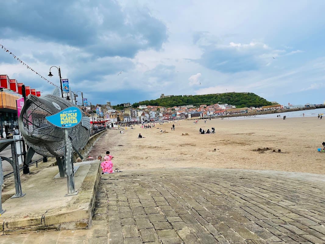 #thehistorybox - Museum in scarborough