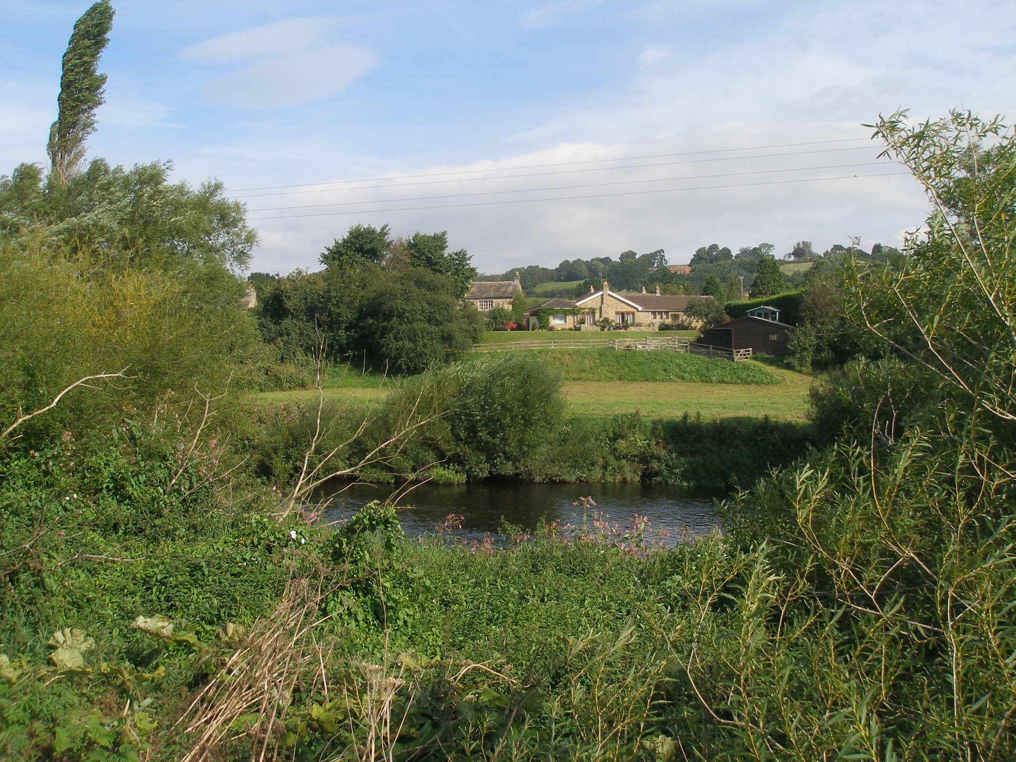 Netherby, North Yorkshire
