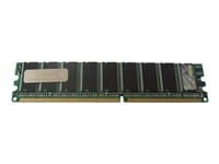 Green circuit board memory module with eight black memory chips, silver heat spreader, and gold connectors, labeled as Hypertec HYMAP68512, 0.5 GB DDR 400 M.