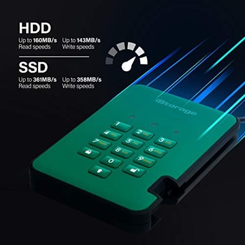 iStorage diskAshur² SSD 16TB Green | Secure Portable Solid State Drive - image 4