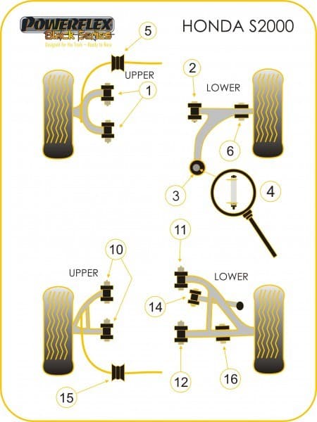 Black polyurethane anti-roll bar bushes, designed for rear suspension, with a diameter of 27.2mm, labeled as Position 15 in the accompanying diagram for Honda S2000.